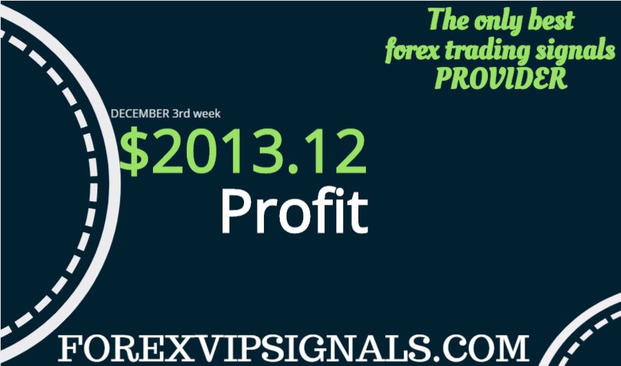 Live Forex Trading