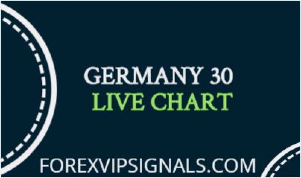 GERMANY 30 Live Chart Forex Vip Signals Forex Vip Signals