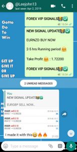 fx trading signals