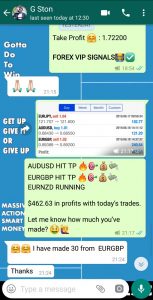 fx trading strategies