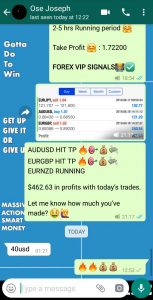 online forex trading