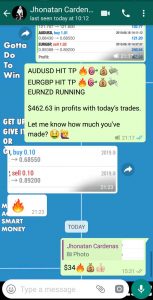 free forex signals online