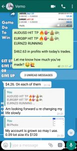 free forex strategy