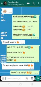 gold trading signals