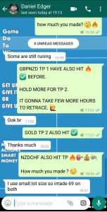 best trading signals