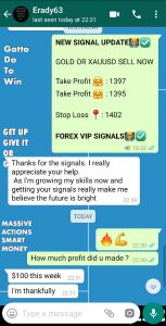 How do you trade forex?