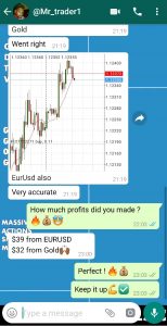 best forex signals Profit