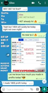 Best Forex Signals