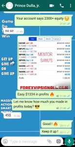 Best Forex Signals