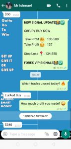 best forex trading signals