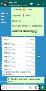 day trading LONDON by forex vip signals