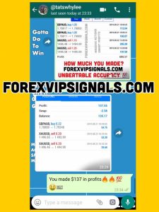 forex market LONDON by forex vip signals