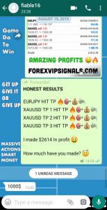 forex signals online by forex vip signals