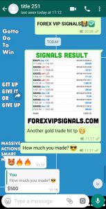 free forex trading signals daily LONDON by forex vip signals