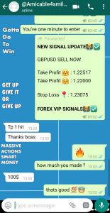 honest forex signals by forex vip signals