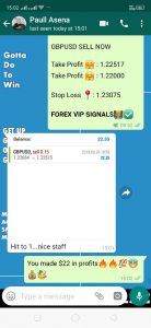 most accurate forex signals LONDON by forex vip signals