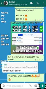 accurate forex signals UK by forex vip signals