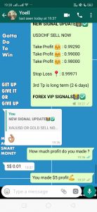 best free forex signals provider by forex vip signals
