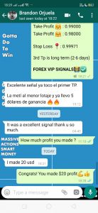 forex trading signals by forex vip signals