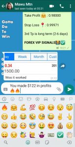 free forex signals online by forex vip signals