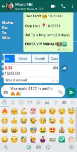 free forex signals online by forex vip signals