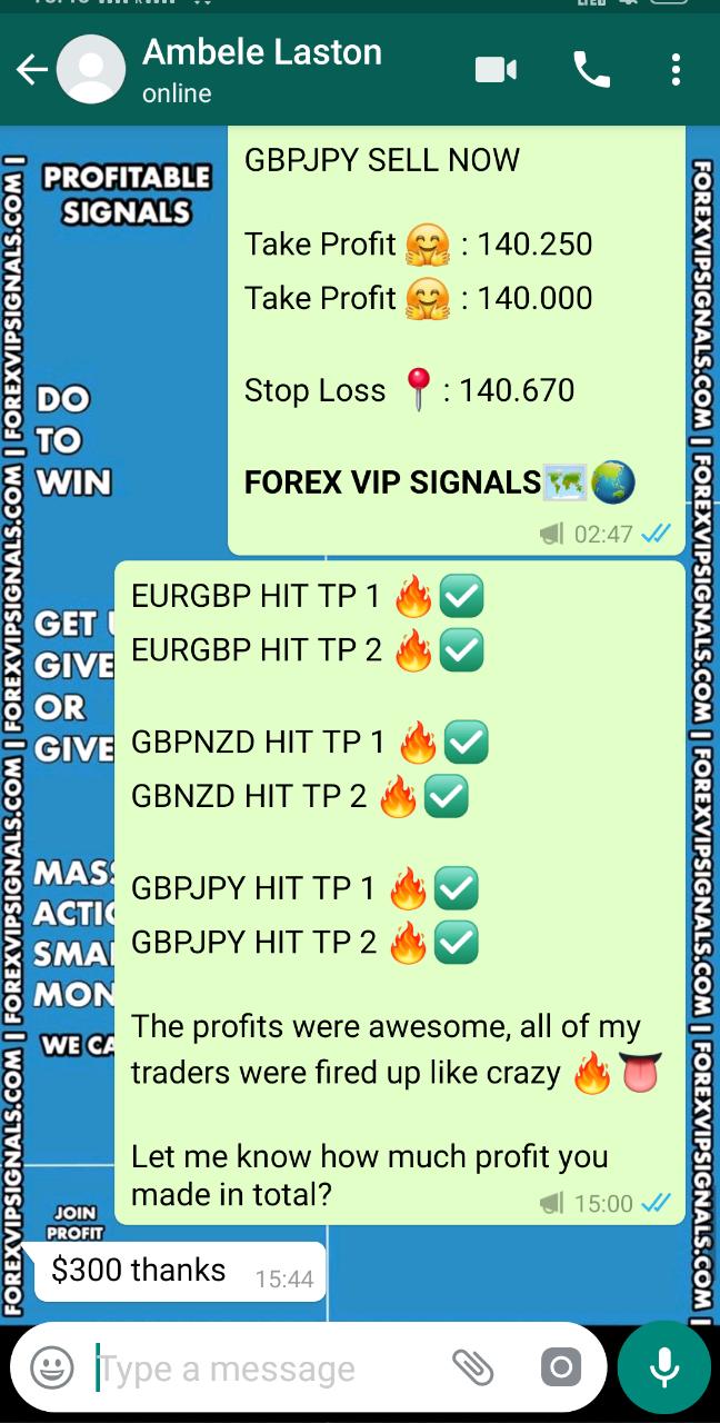 forex signals uk