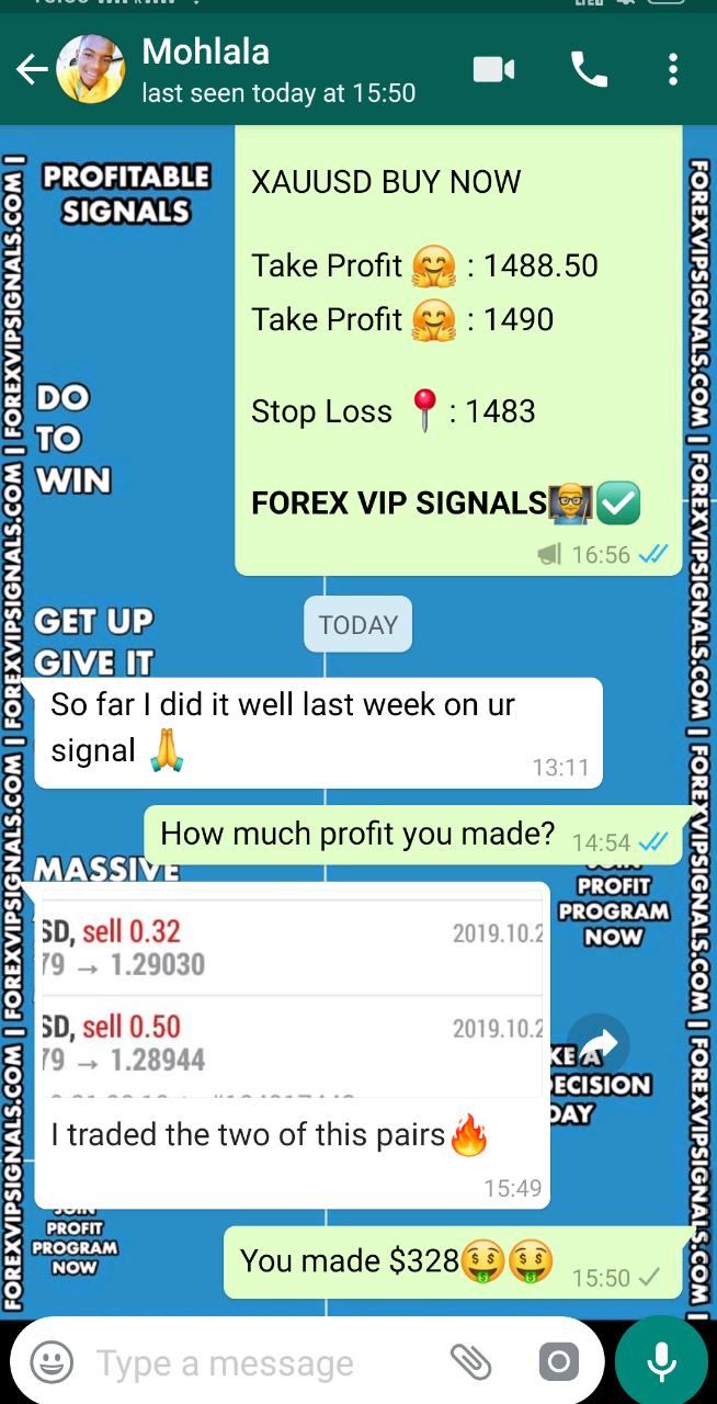 best forex signals free