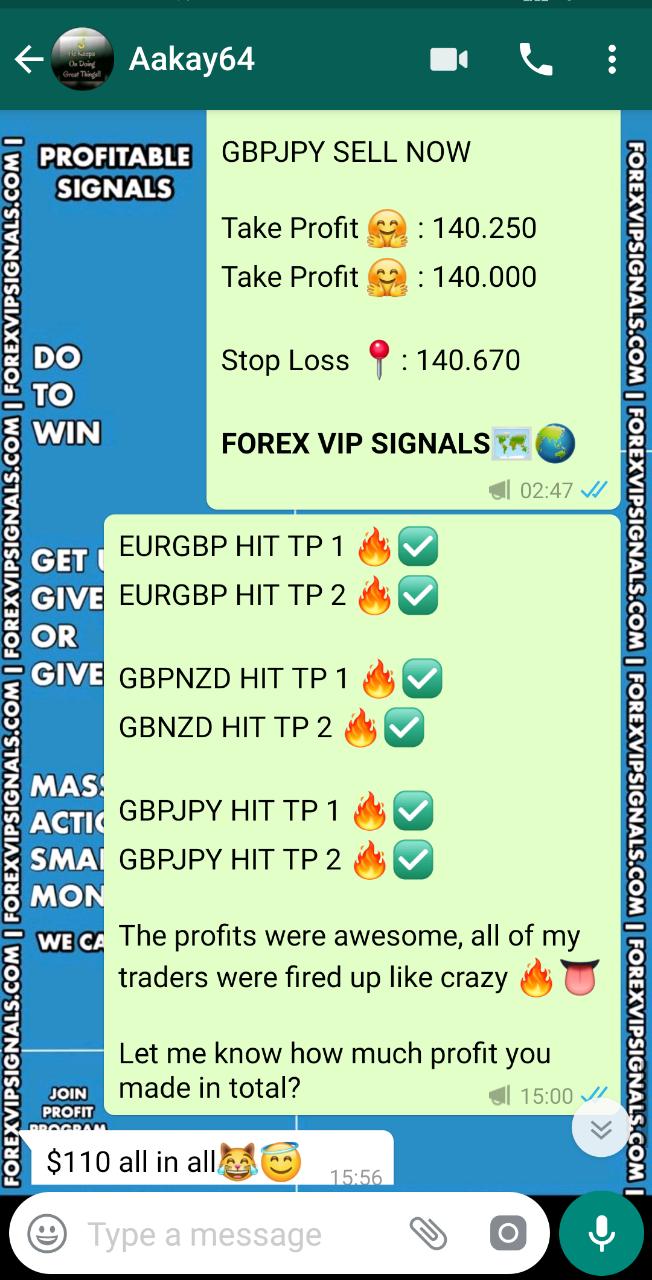 forex signals uk