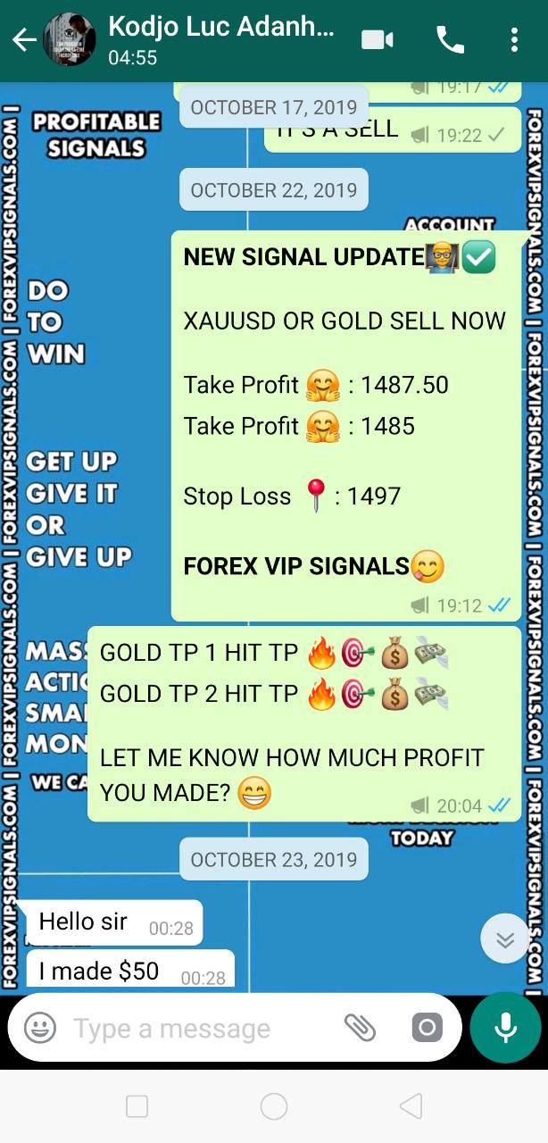forex profit signals