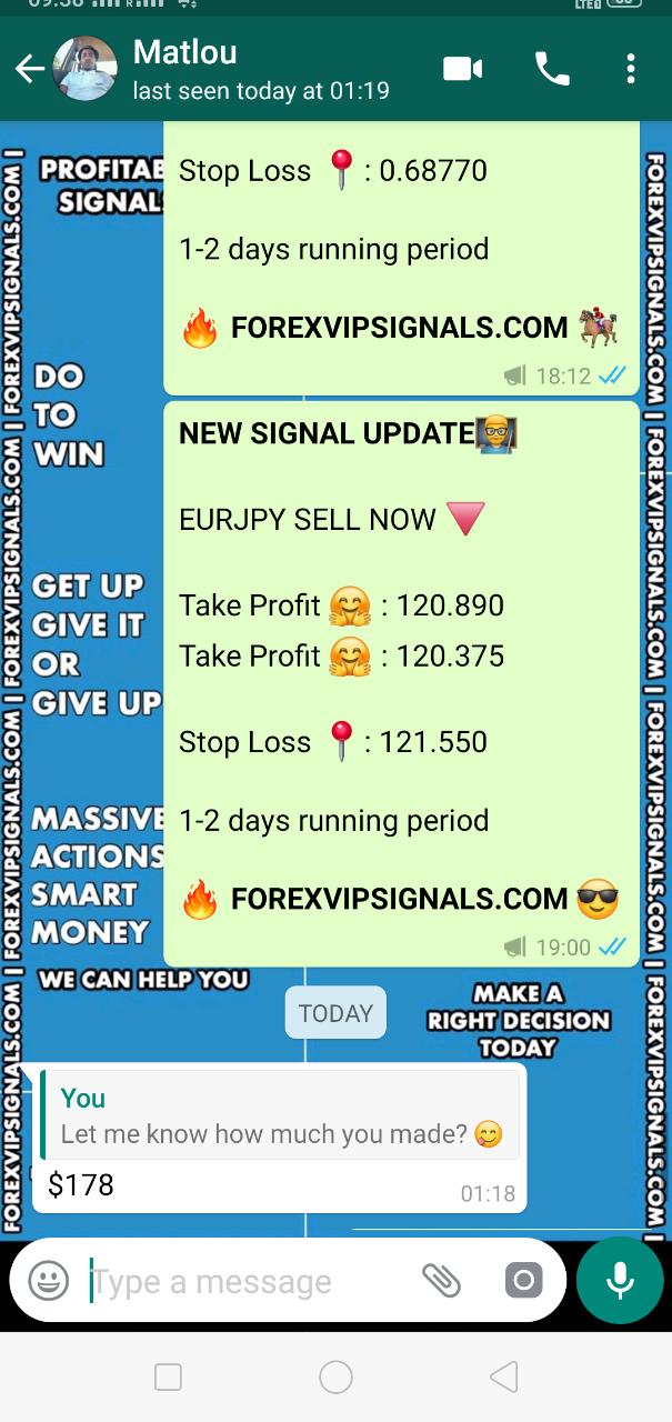 real time forex signals