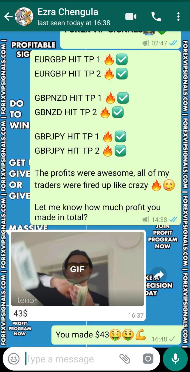 forex signals uk