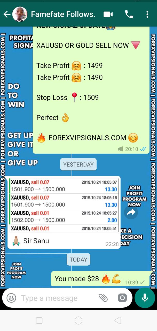 best forex signals