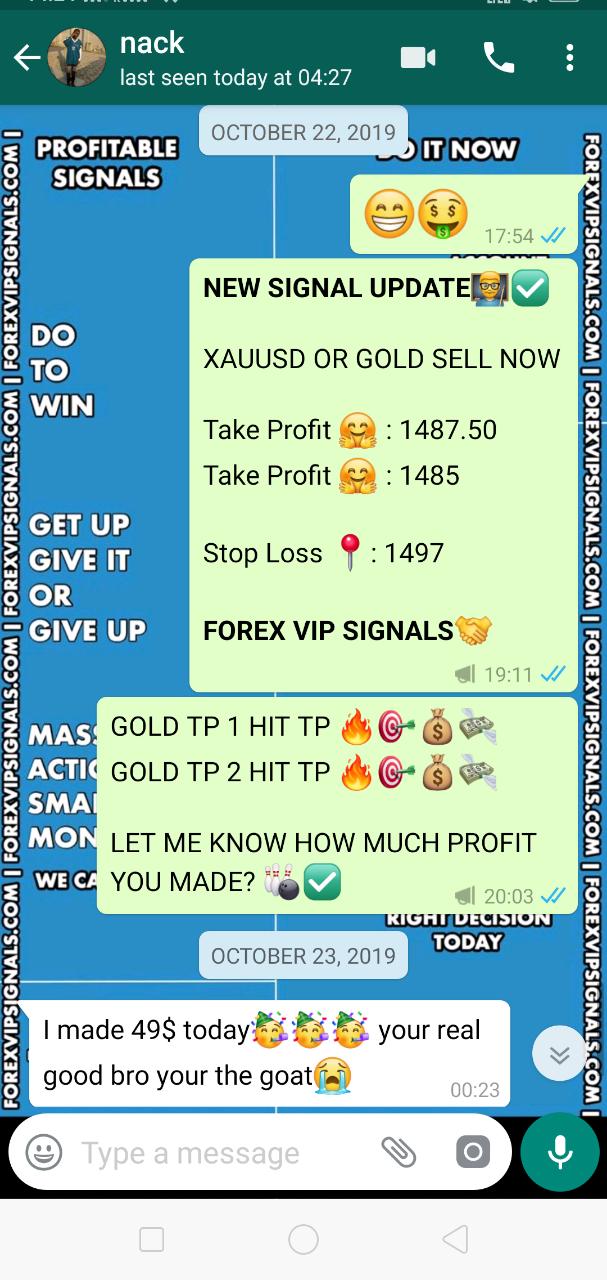 currency signals