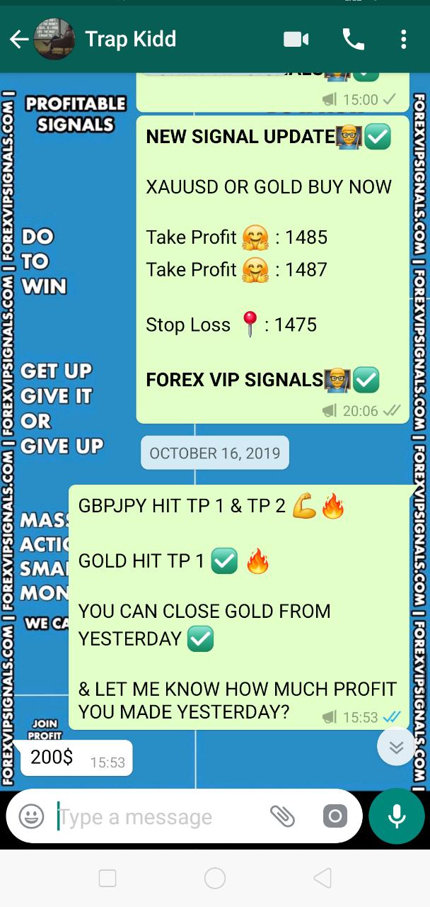 currency signals