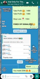 forex trading signals