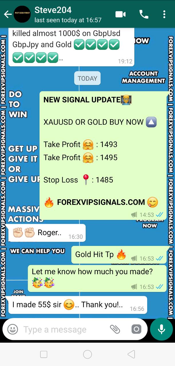 trading signals uk