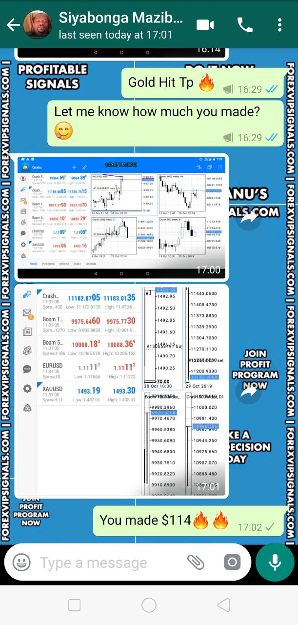 trading signals uk