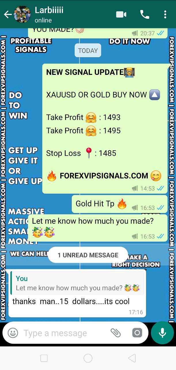 forex signals performance