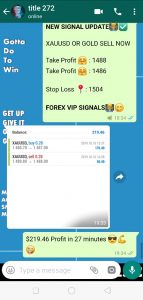 signal forex