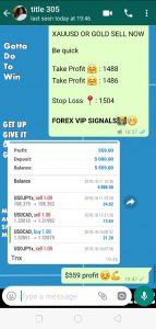 fx trading signal