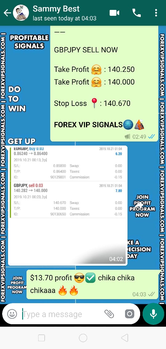 free forex trading signals