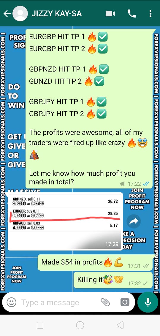 trading signals uk