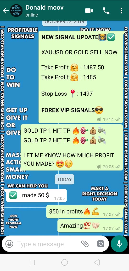 online forex signals