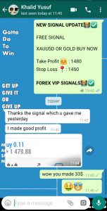 forex trading signals by forex vip signals