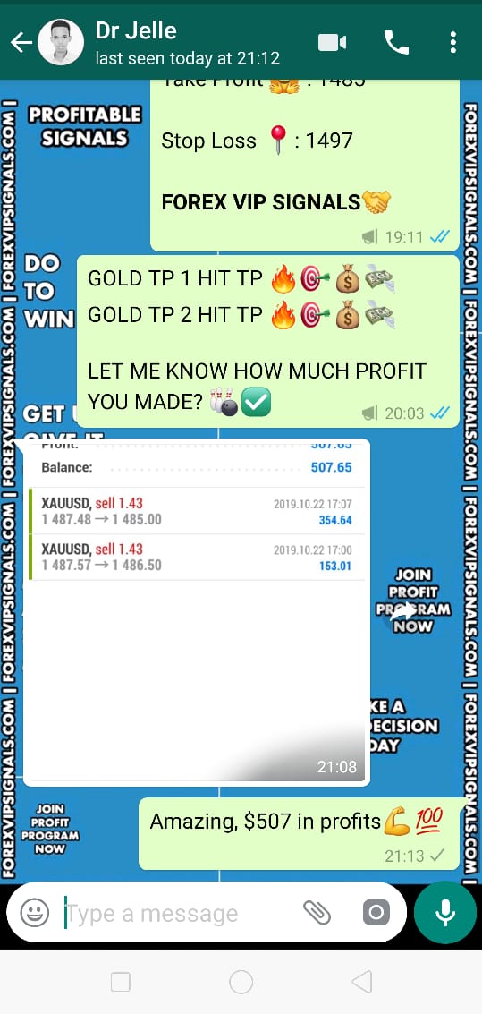 real time forex signals