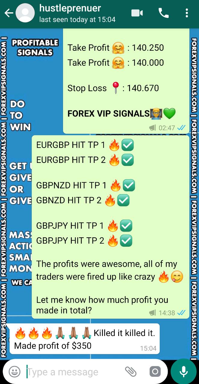 fx trading signals