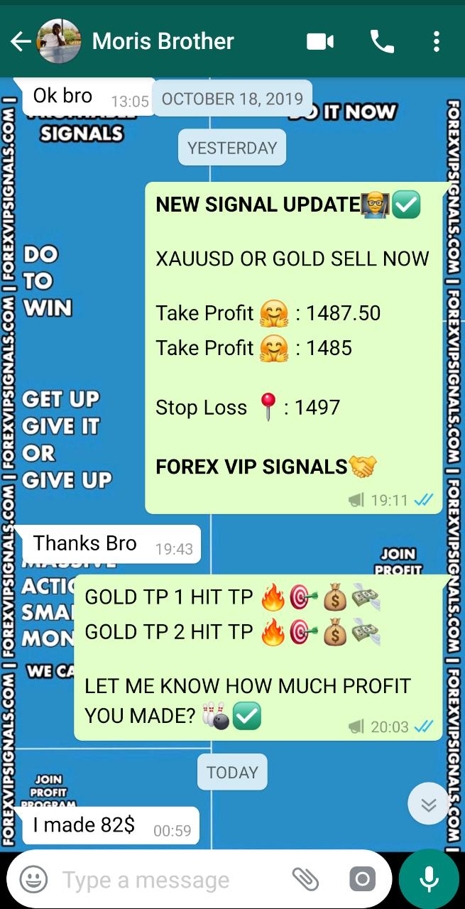 trading signals forex
