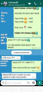 live forex signals london uk by forex vip signals