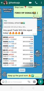 fx signal