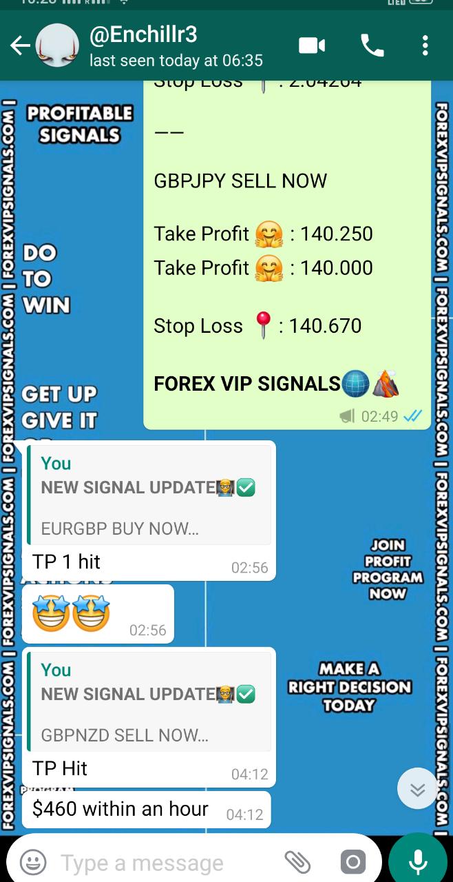 free forex trading signals